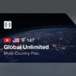 eSIM Global Unlimited